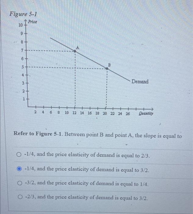 solved-refer-to-figure-5-1-between-point-mathrm-b