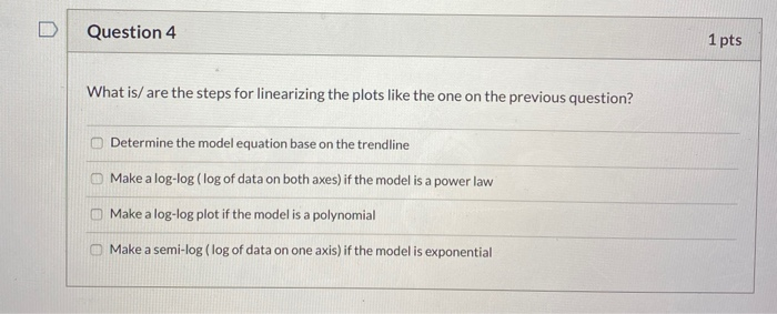 Solved Question 1 1 pts The graphic here shows a plot of | Chegg.com