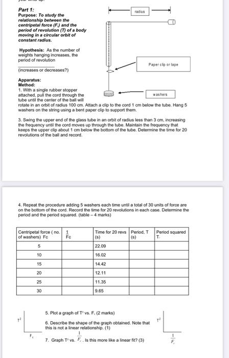 UNIFORM CIRCULAR MOTION LAB Introduction: | Chegg.com