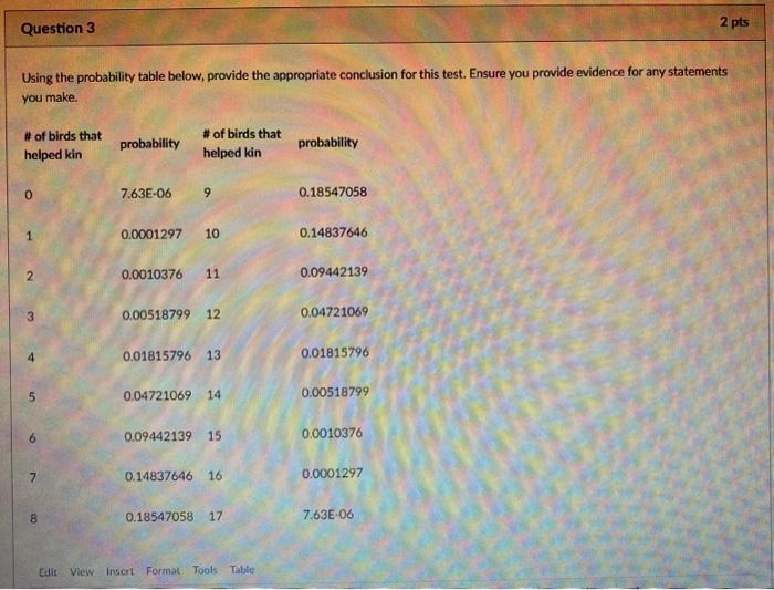 Using the probability table below, provide the | Chegg.com