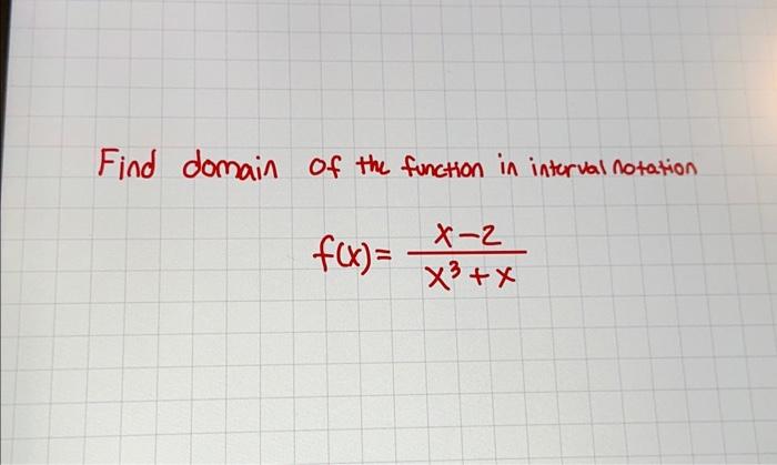 Solved Find domain of the function in interval notation | Chegg.com