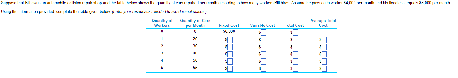 Solved Using the information provided, complete the table | Chegg.com