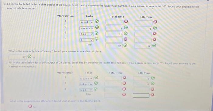 Solved Balance the assembly line shown below for (a) a shift | Chegg.com