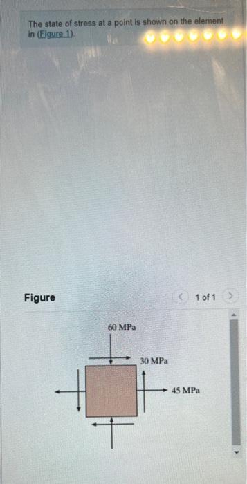 Solved The state of stress at a point is shown on the | Chegg.com
