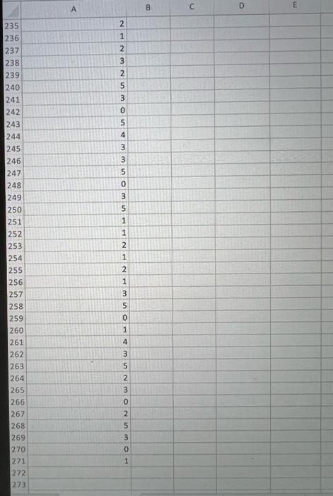 Solved 1 2 Using the data below, construct a frequency | Chegg.com