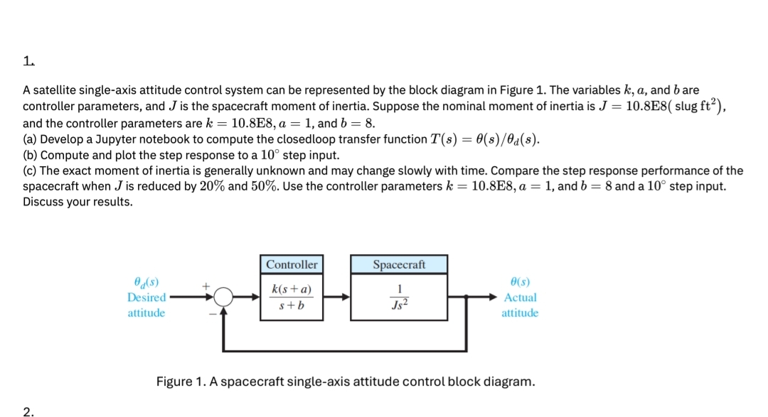 A satellite single-axis attitude control system can | Chegg.com