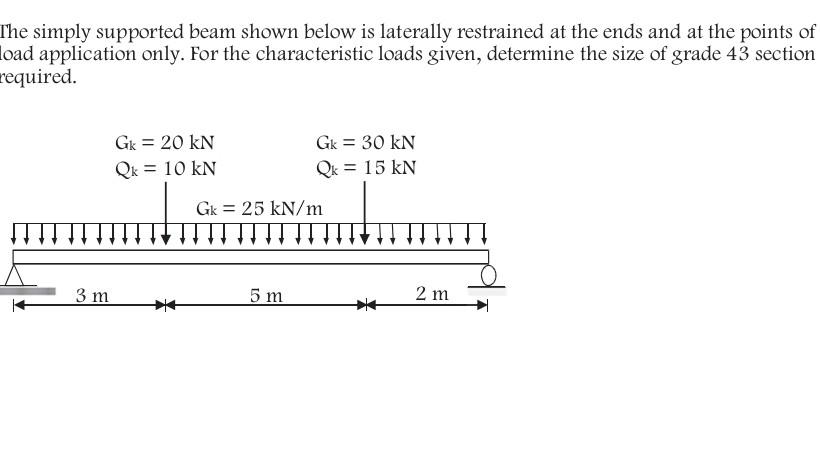 The simply supported beam shown below is laterally restrained at the ends and at the points of
load application only. For the