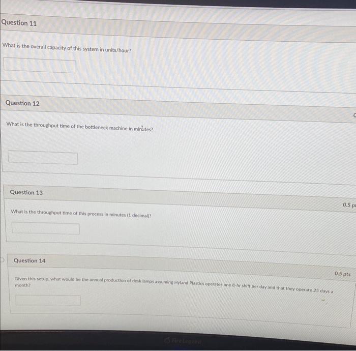 Solved Use this information for the 4 questions that follow. | Chegg.com