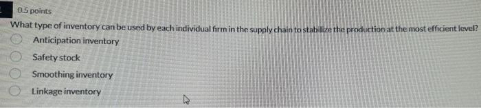 Solved What type of inventory can be used by each individual | Chegg.com