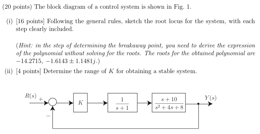 Solved (20 ﻿points) ﻿The block diagram of a control system | Chegg.com