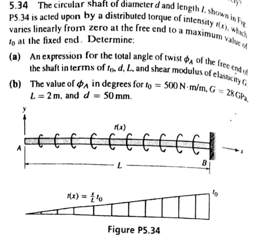 Solved 5.34 ﻿The circular shaft of diameter d ﻿and length L | Chegg.com