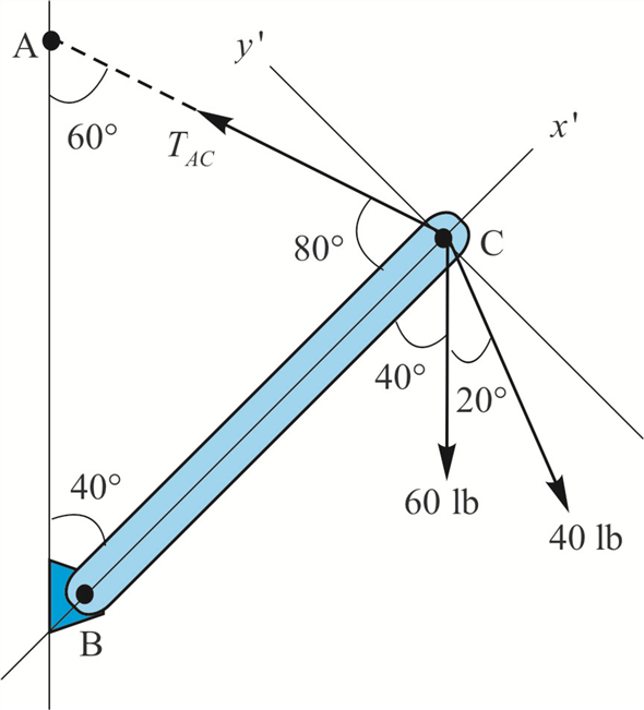 Solved: Chapter 2 Problem 31P Solution | Mechanics For Engineers ...