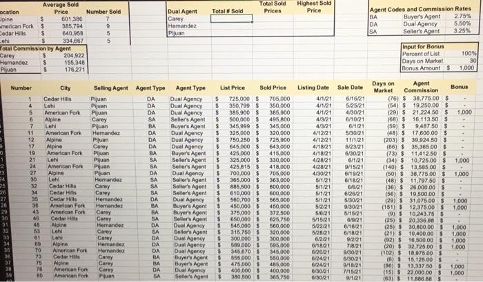 how-to-calculate-net-worth-equity-haiper