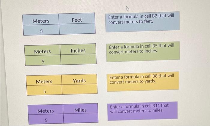 5 metres in feet and outlet inches