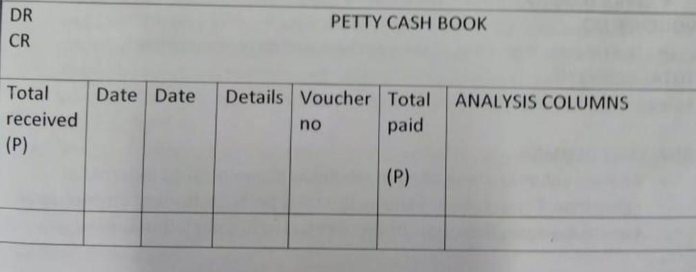 How to complete an Analysed Cash Book 