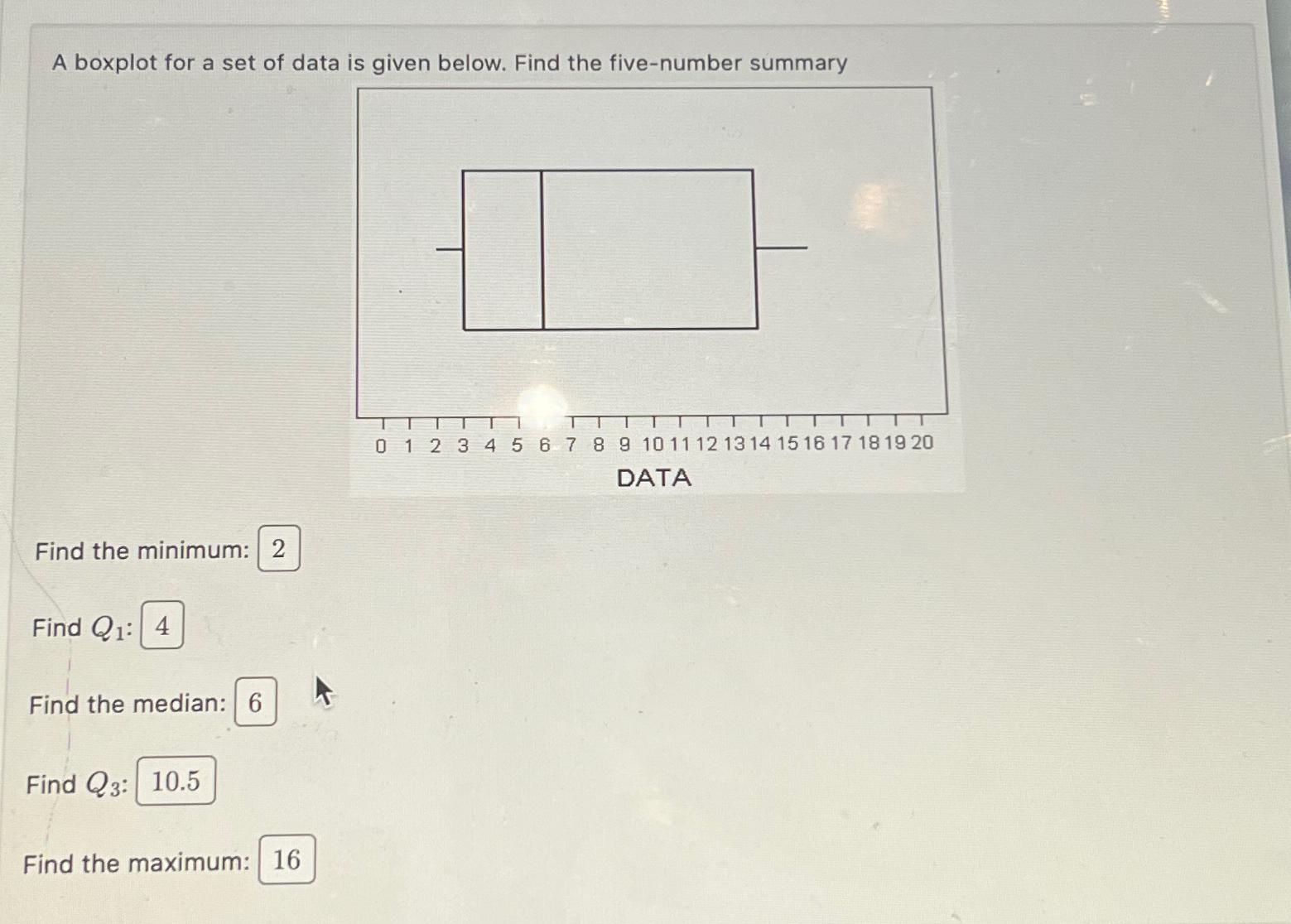 Solved A boxplot for a set of data is aiven below. Find the | Chegg.com
