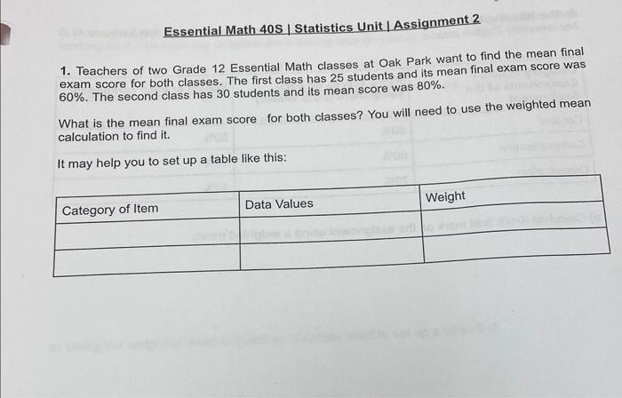 Solved Essential Math 405 | Statistics Unit Assignment 2 1. | Chegg.com