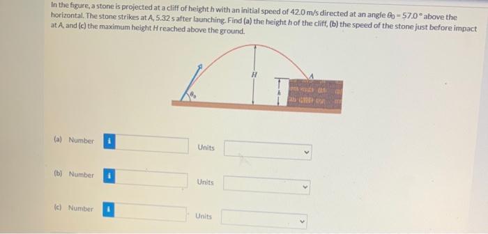 Solved In the figure, a stone is projected at a cliff of | Chegg.com