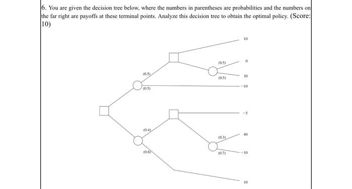 Solved 6. You are given the decision tree below, where the | Chegg.com
