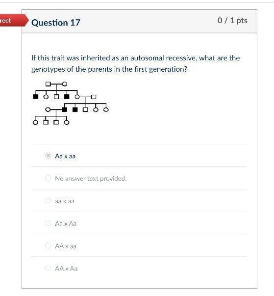 Solved rect Question 17 0/1 pts If this trait was inherited | Chegg.com