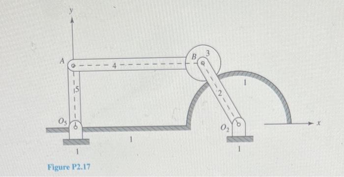 Solved Figure P2.17Problem 1. For the mechanism shown in | Chegg.com