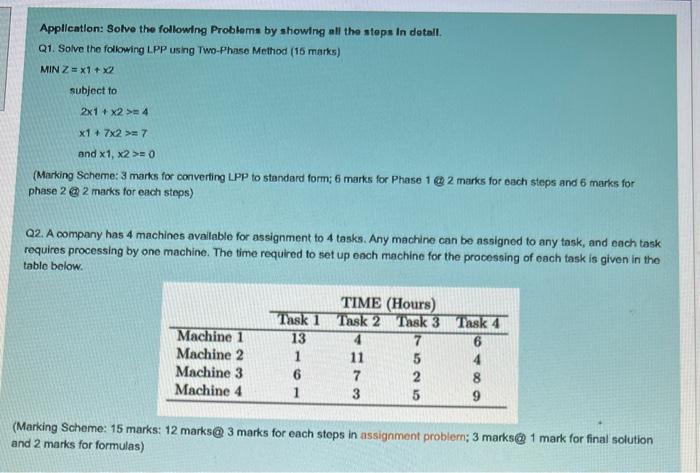 Solved Applleation: Solve the following Problems by showing | Chegg.com