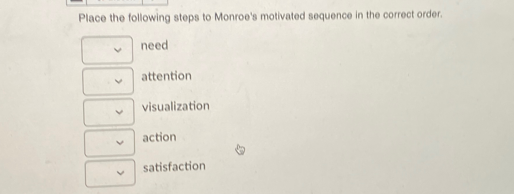 Solved Place The Following Steps To Monroe's Motivated | Chegg.com