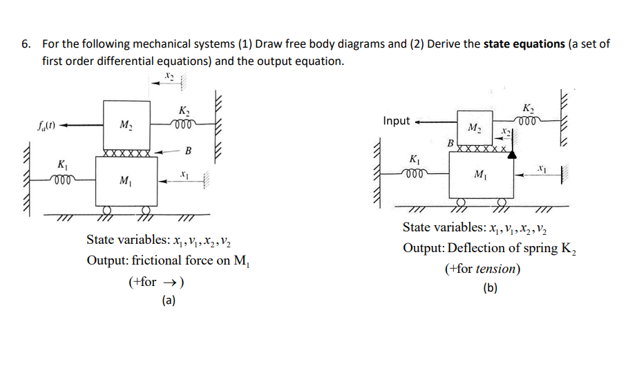 Solved For the following mechanical systems (1) ﻿Draw free | Chegg.com