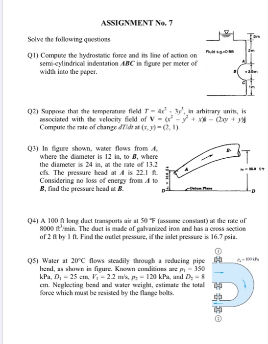 Solved 2m Assignment No 7 Solve The Following Questions Chegg Com