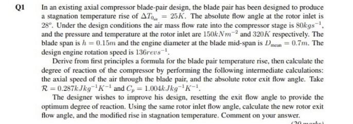 Solved In an existing axial compressor blade-pair design, | Chegg.com