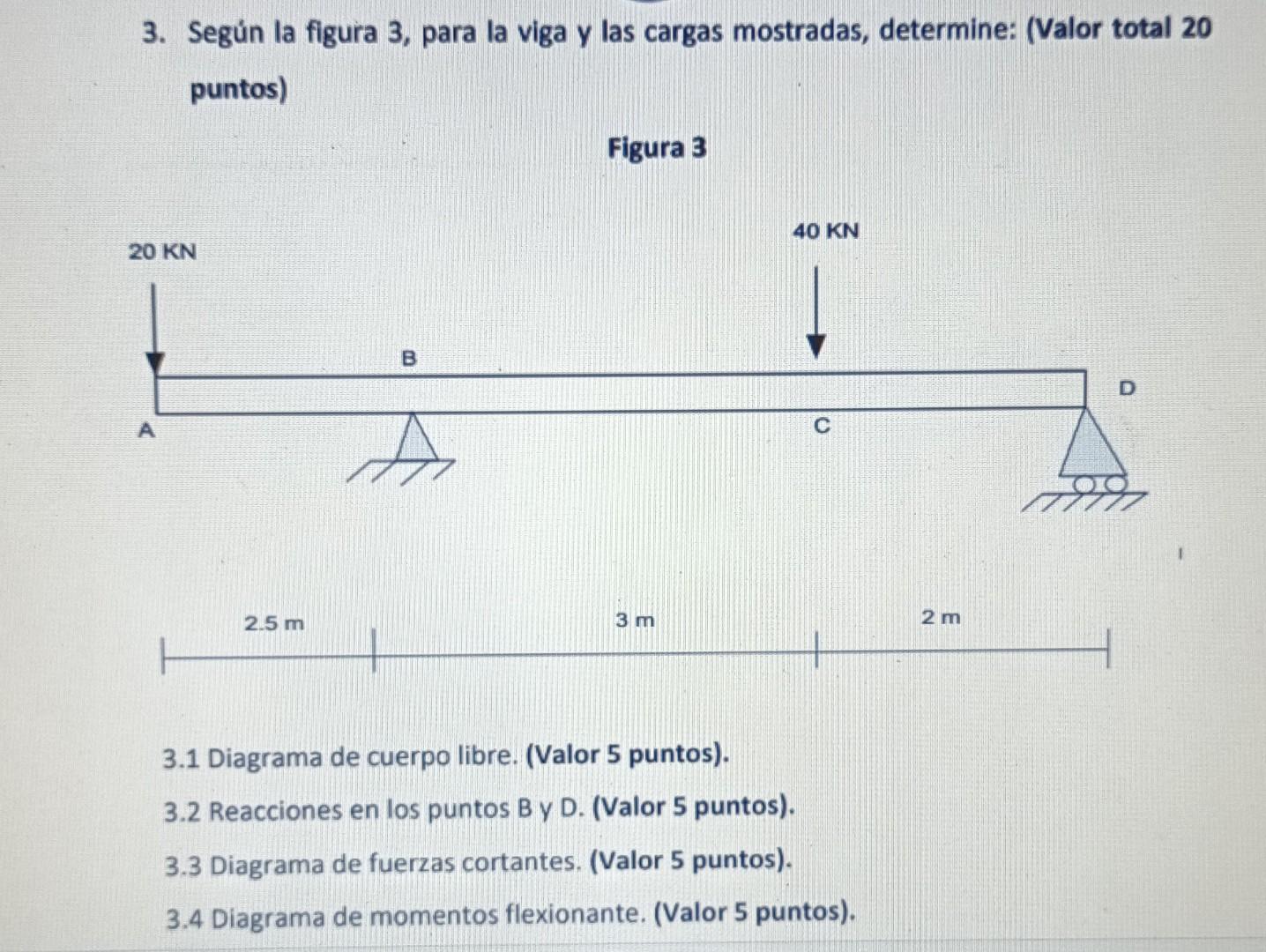 3. Según la figura 3 , para la viga y las cargas mostradas, determine: (Valor total 20 puntos) 3.1 Diagrama de cuerpo libre.