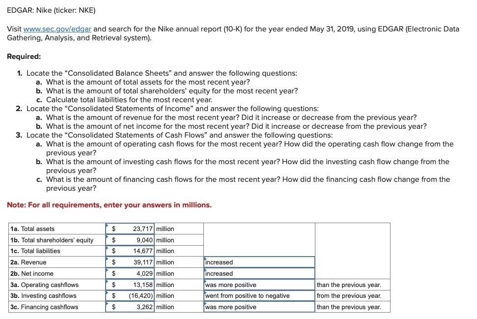 Solved EDGAR Nike ticker NKE nVisit Chegg