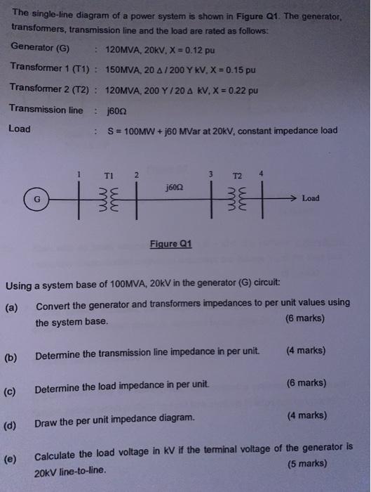 Solved The single-line diagram of a power system is shown in | Chegg.com