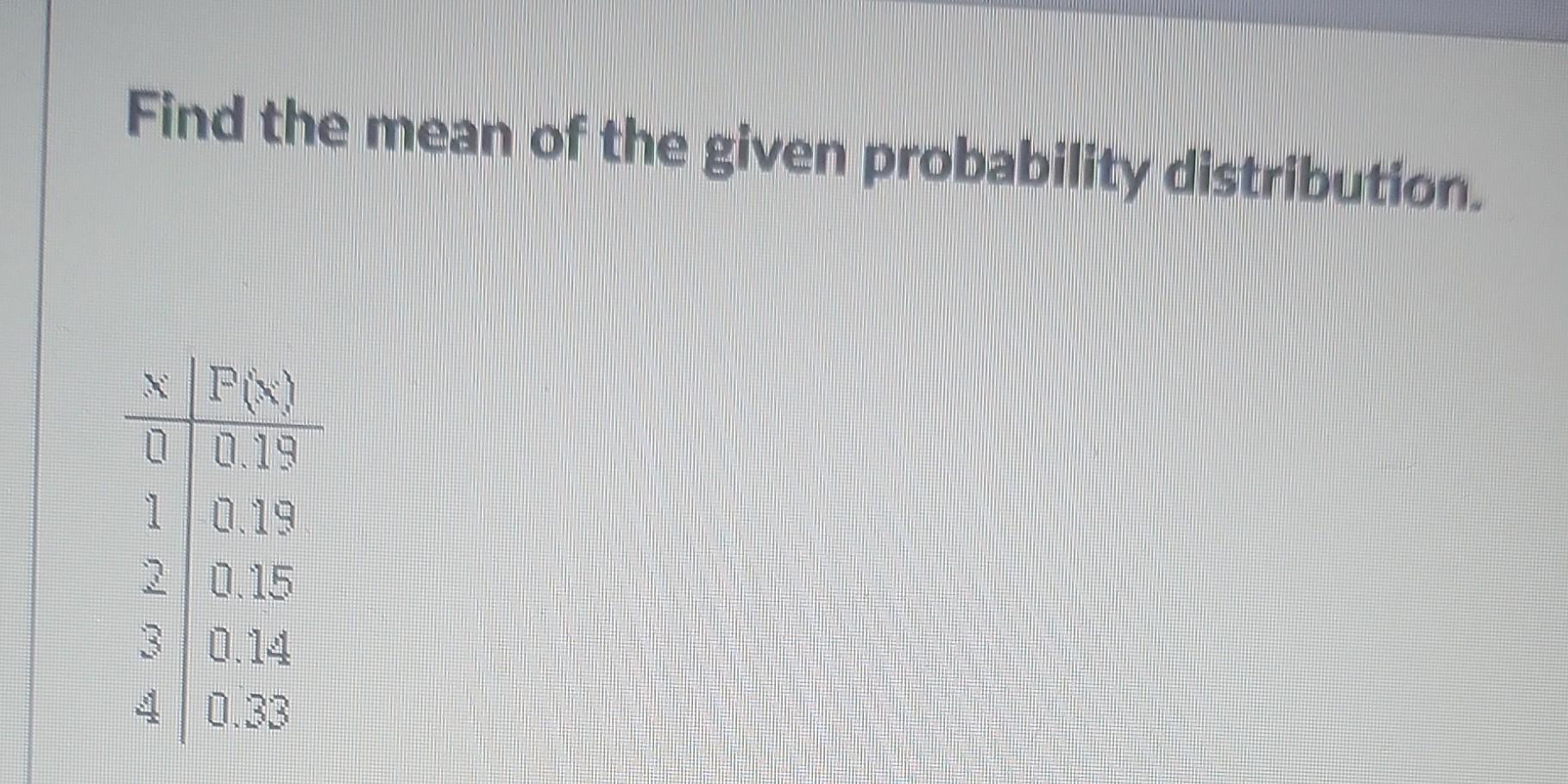 Solved Find The Mean Of The Given Probability Distribution. | Chegg.com