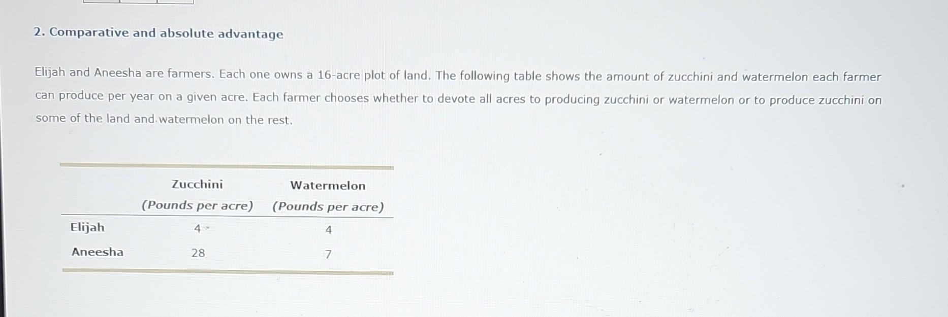 solved-2-comparative-and-absolute-advantage-elijah-and-chegg