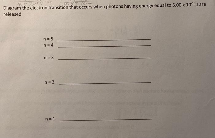 Solved LO 16--6 Diagram the electron transition that occurs | Chegg.com