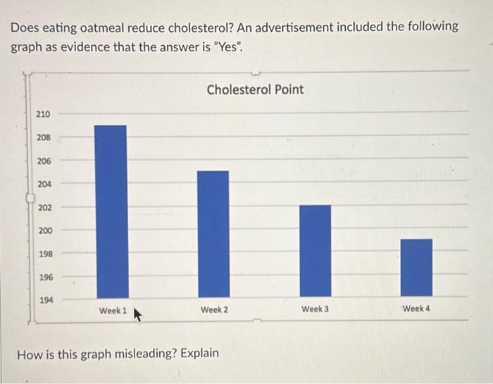 Solved Does eating oatmeal reduce cholesterol? An