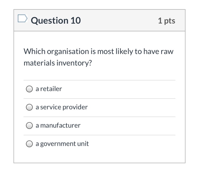 Solved D Question 10 1 pts Which organisation is most likely | Chegg.com