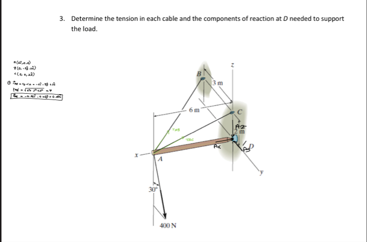 Solved Determine the tension in each cable and the | Chegg.com