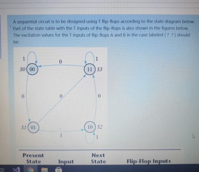 Solved A sequential circuit is to be designed using T | Chegg.com