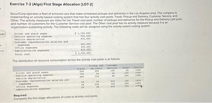 Solved Exercise 7-2 (Algo) First Stage Allocation [LO7-2] | Chegg.com