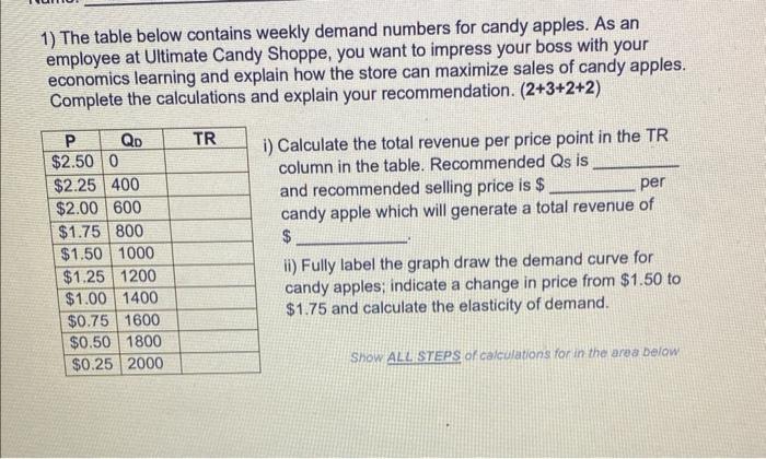 Solved 1) The table below contains weekly demand numbers for | Chegg.com