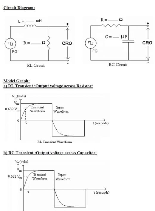 Solved Transient Analysis Of Series RL & RC Circuits Alm: To | Chegg.com