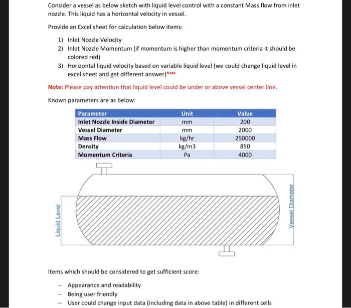 Solved Consider a vessel as below sketch with liquid level | Chegg.com