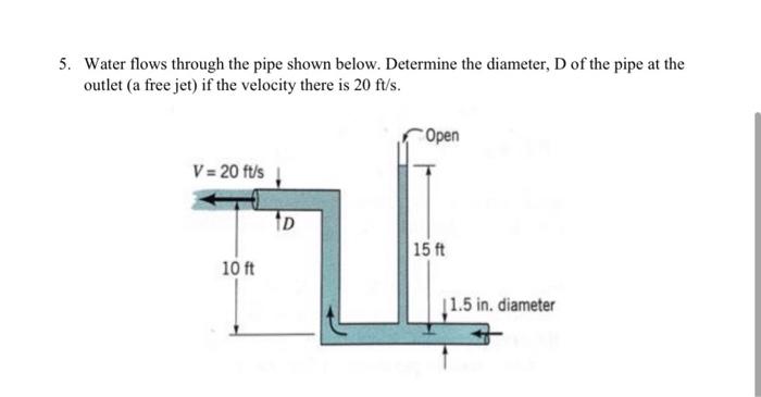 Solved 5. Water flows through the pipe shown below. | Chegg.com