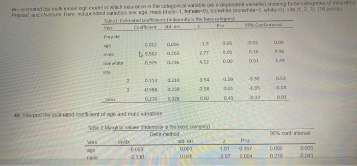 Solved We estimated the multinomial logit model in which | Chegg.com