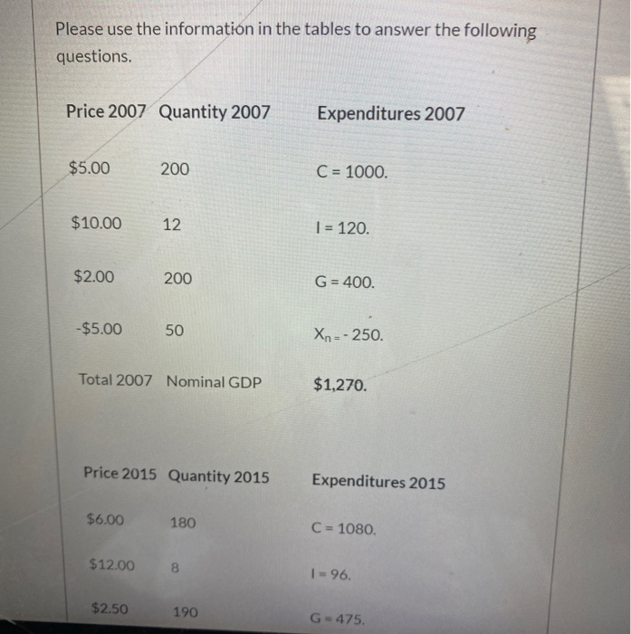 Solved Please use the information in the tables to answer | Chegg.com