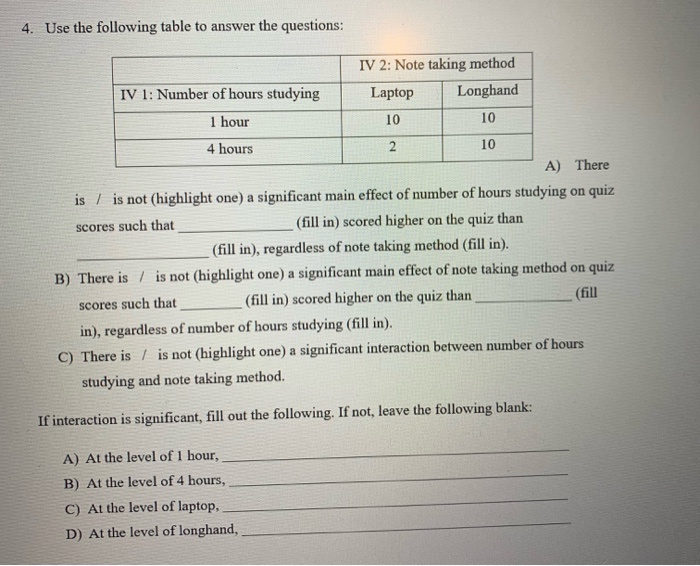 Solved 4. Use the following table to answer the questions: | Chegg.com