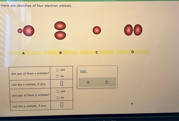 Solved Here are sketches of four electron orbitals: | Chegg.com