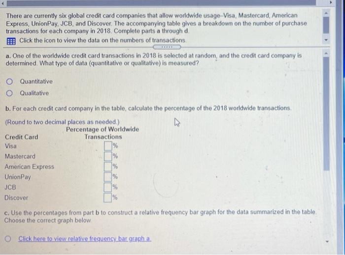 Solved There are currently six global credit card companies